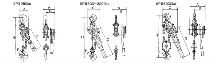 HHH品牌SPⅡ型手扳葫蘆結構尺寸圖 HHH品牌SPⅡ型手扳葫蘆結構尺寸圖