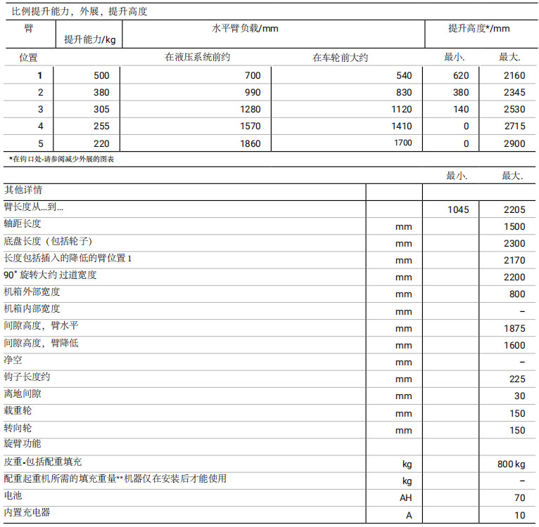 德國小型電動液壓小吊機參數圖