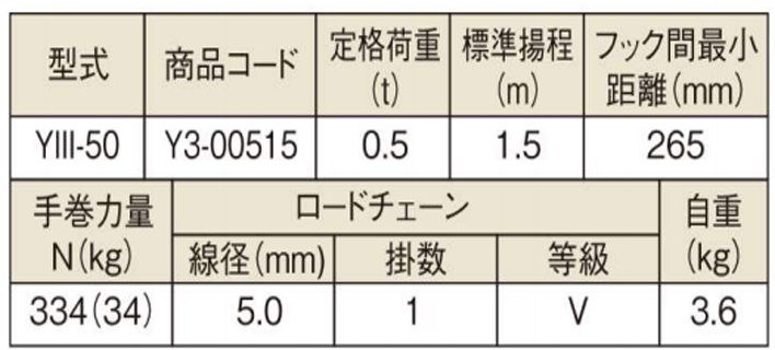 象印YⅢ手扳葫蘆參數表